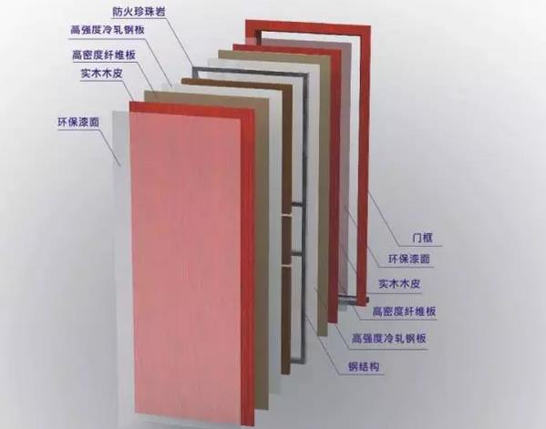 智能入戶門.jpg