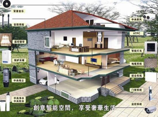定制(DIY)、設計、智能將引領智能家居.jpg