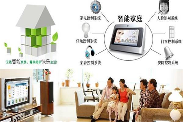 智能家居的發(fā)展遭遇了怎樣的“痛點(diǎn)”.jpg