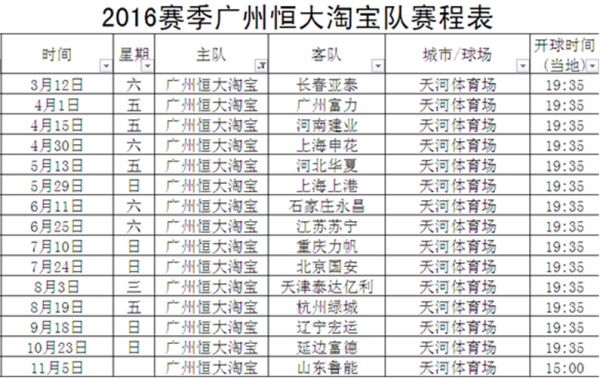 2016賽季中超聯(lián)賽主場(chǎng)比賽賽程表（如有調(diào)整，以中國(guó)足協(xié)最新公布為準(zhǔn)）.jpg