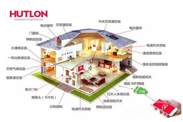 京東微聯(lián)又添“新成員”