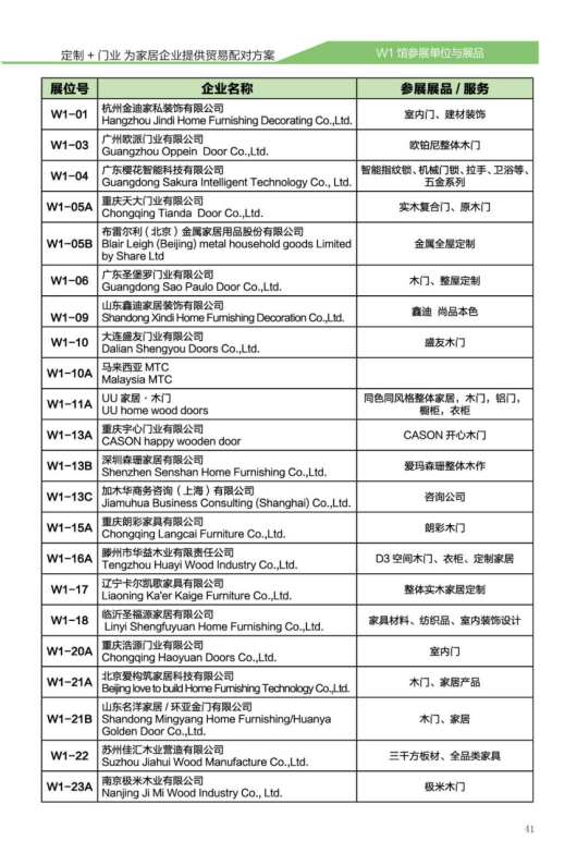 木門與定制之舞—— 2017北京定制家居/門業展W1館頂級品牌大探營