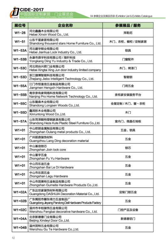 木門與定制之舞—— 2017北京定制家居/門業展W1館頂級品牌大探營