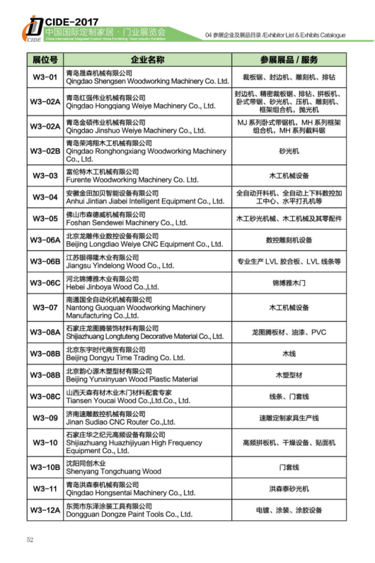 CIDE-2017展商預(yù)覽丨W3館輔材/機(jī)械品牌+展品新鮮出爐，不可錯(cuò)過(guò)！