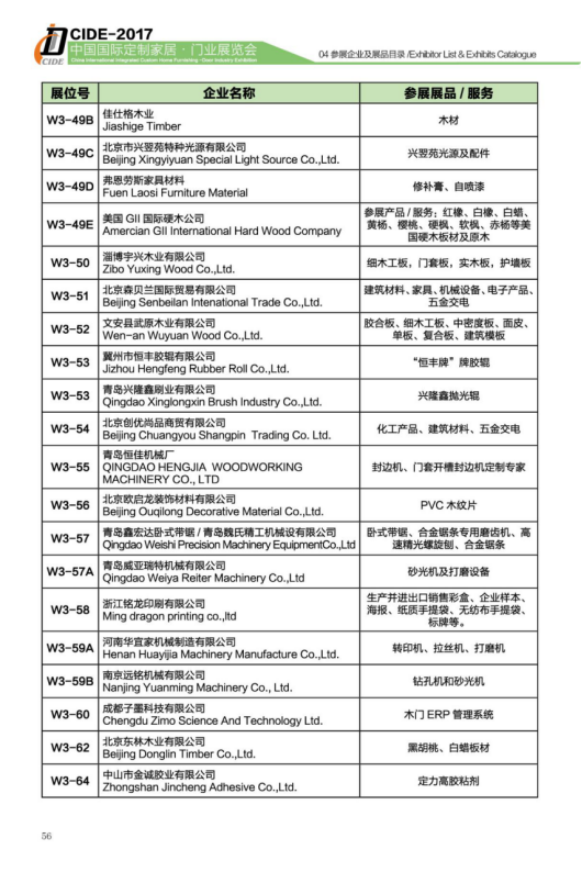 CIDE-2017展商預(yù)覽丨W3館輔材/機(jī)械品牌+展品新鮮出爐，不可錯(cuò)過(guò)！