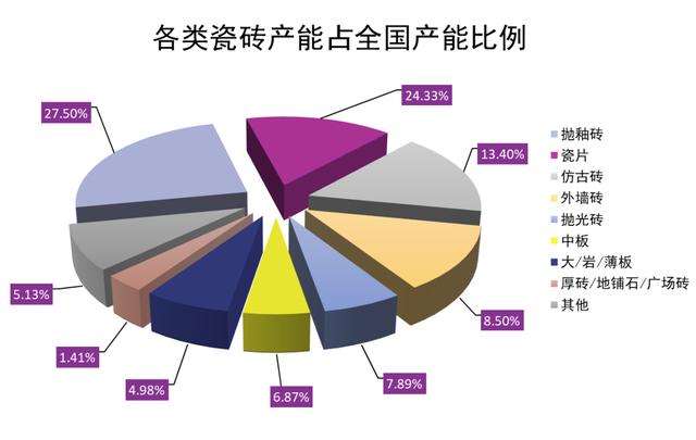巖板持續(xù)火爆，是趨勢(shì)還是跟風(fēng)？家居網(wǎng)鏈