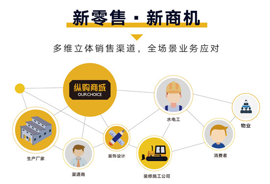 疫情催生新模式，三大戰(zhàn)略成經(jīng)濟(jì)發(fā)展新引擎